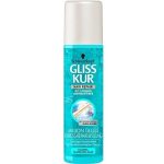 اسپري دو فاز گليس ترميم/نرم/براق كننده مو MILLION GLOSS